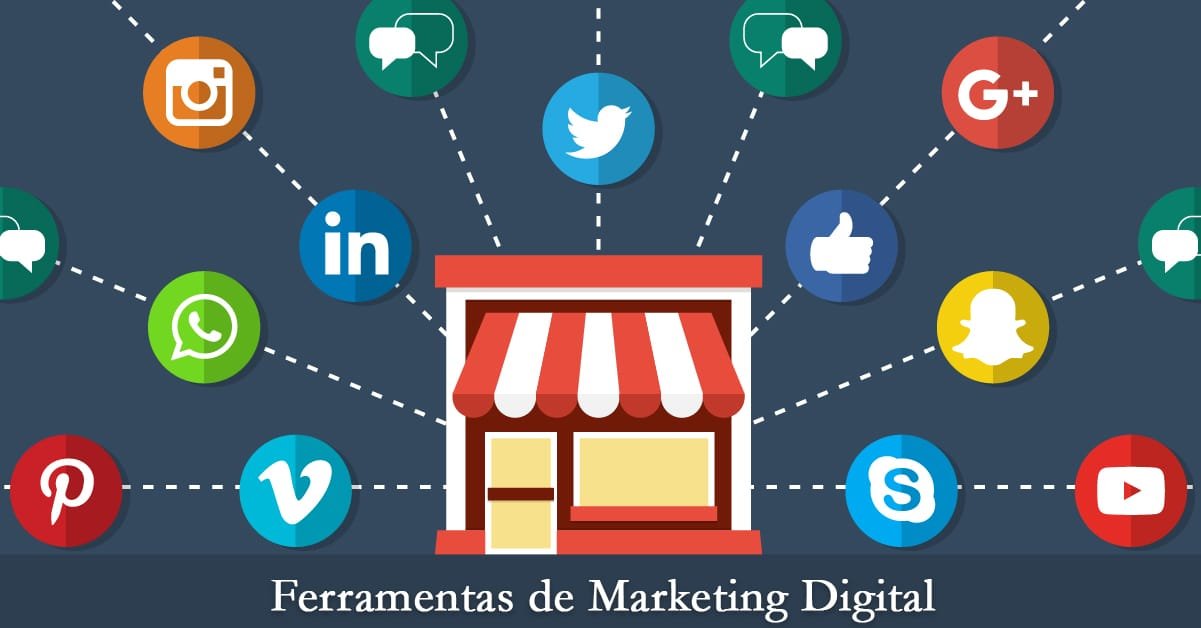 As Principais Ferramentas de Marketing Digital e Como Usá-las para ...